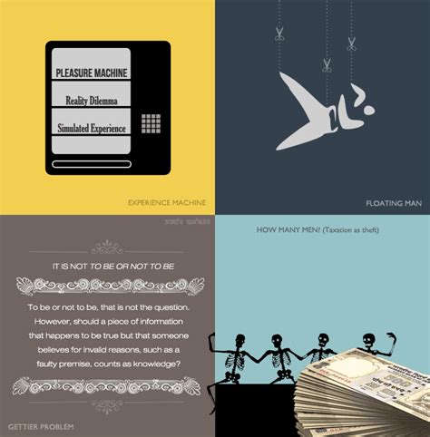 Image result for Thought Experiments