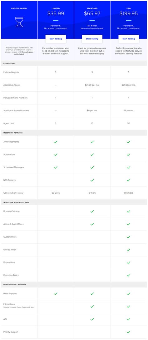 Text Engine Pricing 的图像结果