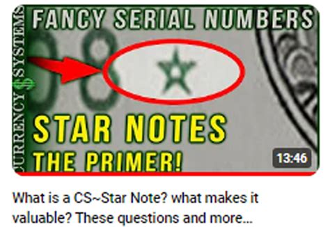 Image result for Stars Serial Number