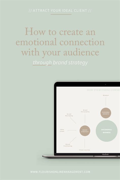 Image result for Emotional Connection Advertised Images