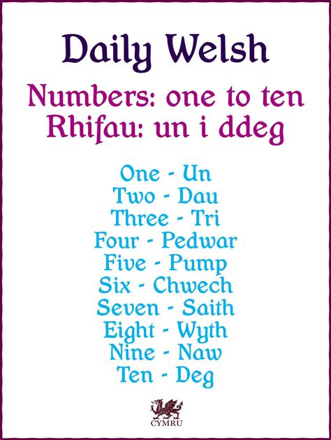 100 common welsh surnames or last names with meanings – Artofit