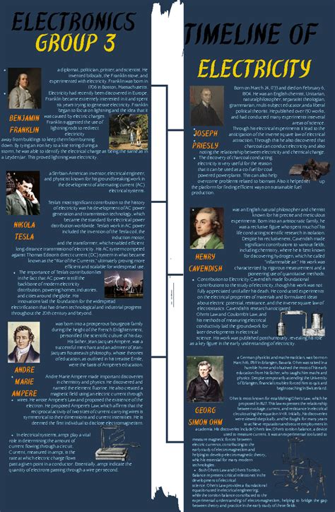 Timeline Of Electricity