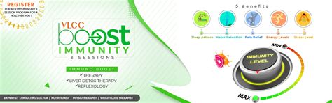 Immuno Boost Therapy - Digital Alliance | VLCC India