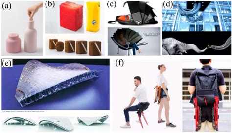 A Methodological Study on the Design Defending Baffles Based on ...