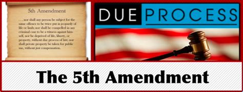 Due Process Clause Amendment 的图像结果