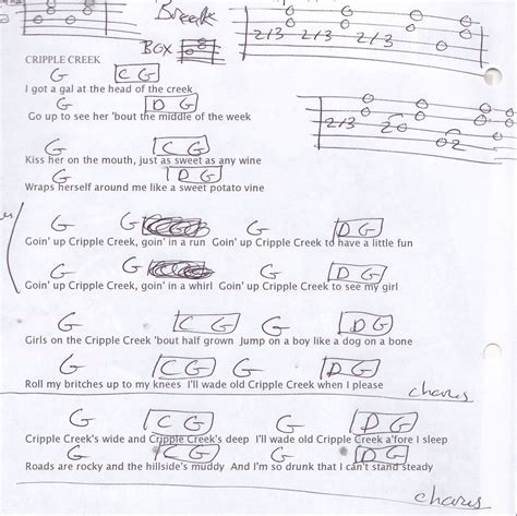 Cripple Creek Lyrics