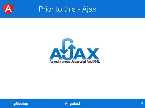 Image result for Using a Function in RxJS Observable Angular
