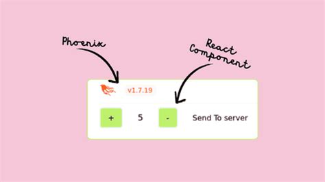 Add React Components to a Phoenix App without adding additional ...