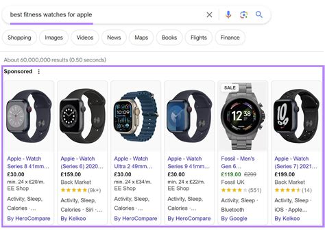 Image result for Python Good Ads API Keyword Bidding