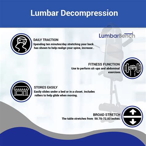 Lumbar Decompression Table By Lumbar Bench - Horizontal Inversion Table ...