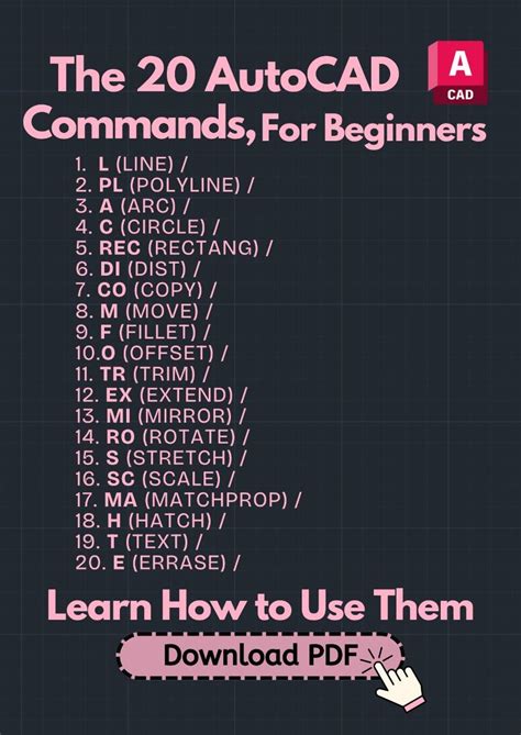 Image result for Basic Functions in AutoCAD