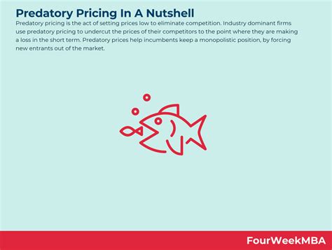 Reference Pricing - FourWeekMBA