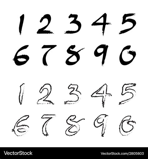 Image result for Numbers 0-9