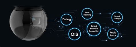 7 advanced technologies that optimize the performance of Hikvision’s ...