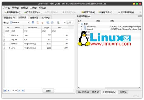 SQLite Linux 的图像结果