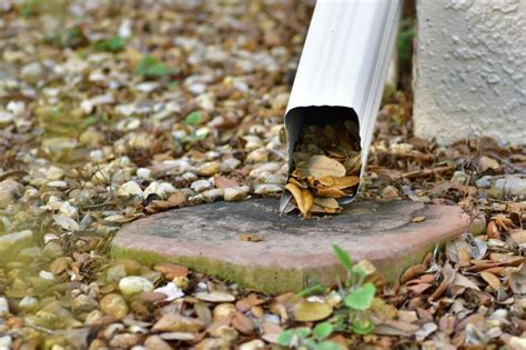 Image result for How to Fix Gutter Problem