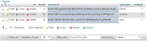 Image result for Password Encoding