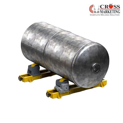 Self Centering Rotator (Screw Type)