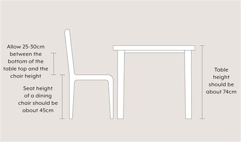 Different Heights Of Dining Tables