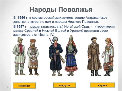 Народы России во второй половине XVI в - презентация онлайн