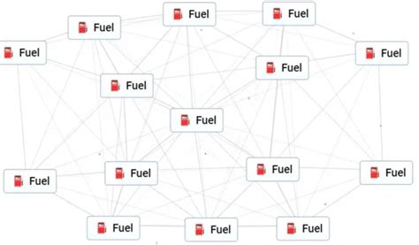 Cómo producir combustible en Infinite Craft (recetas y combinaciones ...