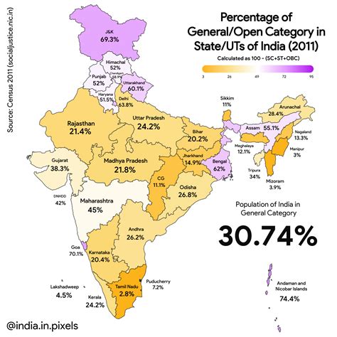 All Caste List In India 2023 Central Caste List Of SC, ST,, 49% OFF