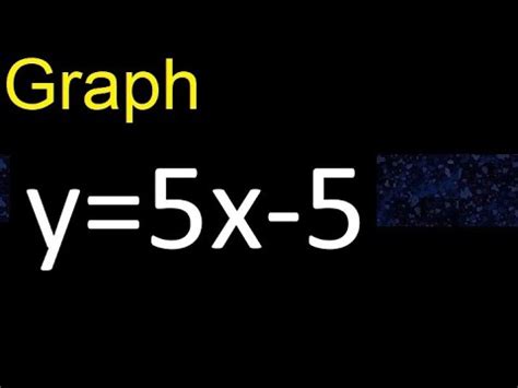 Image result for 5-Axis Graph