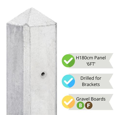 Concrete Fencing Posts – Page 2 – Concrete Posts UK