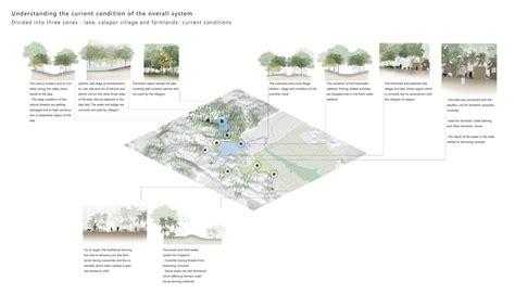 Bondvol - A paradigm of dynamic inter-relations | CEPT - Portfolio