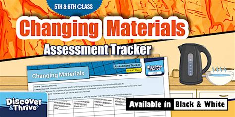 STEM (Materials) Changing Materials Assessment Tracker 5th and 6th Class