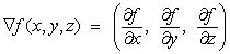 Gradient of a Scalar Function 的图像结果