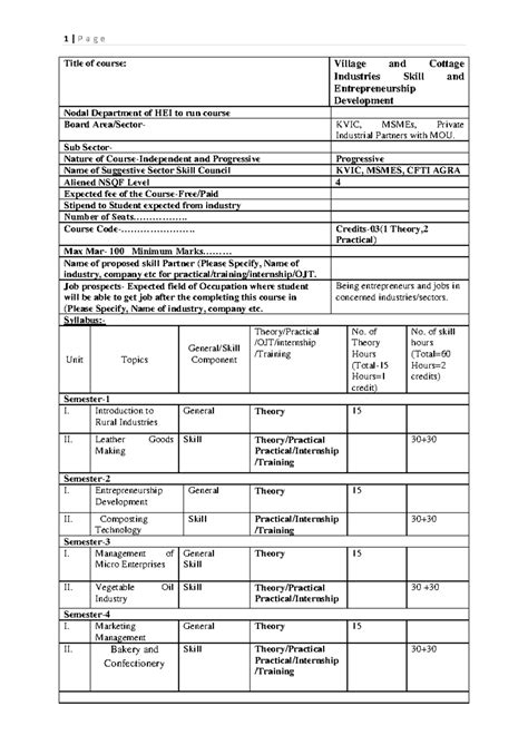Village and Cottage Industries Skill and Enterpreneurship Development ...