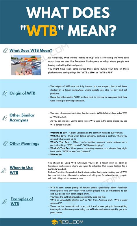 WTB Meaning | What Does This Popular Acronym Mean in Transactions ...