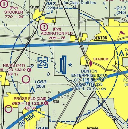 Image result for VATSIM VFR Tutorial