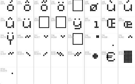 Image result for computer terminal font