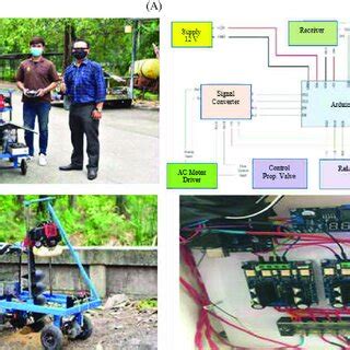 Remote Controlled Drilling Machine 的图像结果