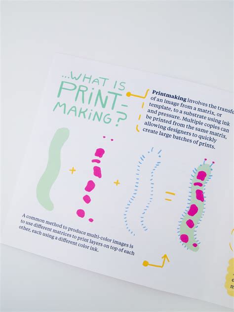 Image result for Poster Printing Tutorial