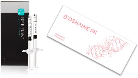 Polynucleotides in Aesthetic Medicine: A Review of Current Practices ...