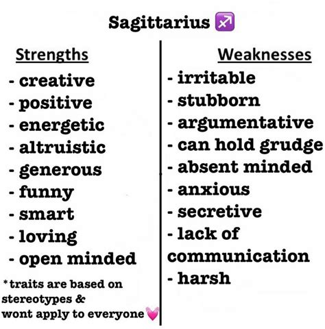 Sagittarius traits characteristics and personality traits – Artofit
