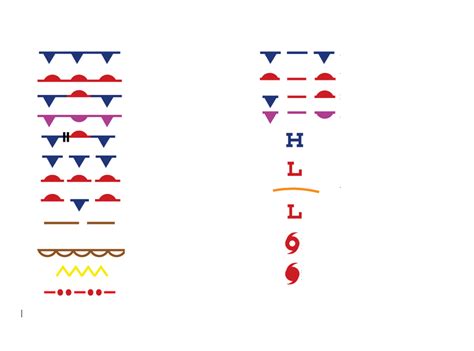 Stationary Front Example 的图像结果