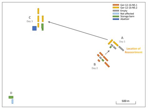 Connect to Protect: Dynamics and Genetic Connections of Highly ...