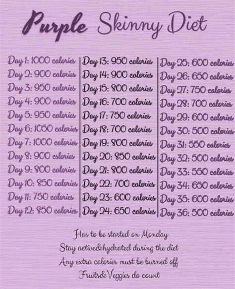 Image result for Blog Pro Ana