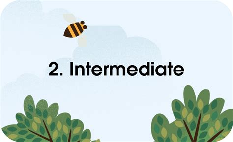 Tableau Beginner Tutorial 的图像结果