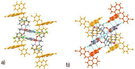 Correlation between Supramolecular Connectivity and Magnetic Behaviour ...