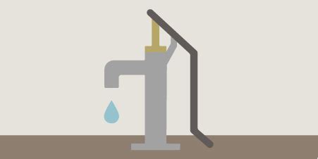 Hard Water Treatment & Sustainable Drinking Solutions | 3M India