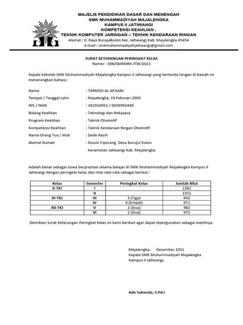 Image result for Math Formulas