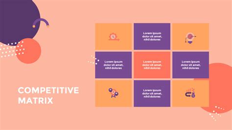 A Framework for Competitive Analysis 的图像结果