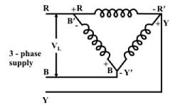 Different Types of Starters for Induction Motor (IM) - Basic Electrical ...