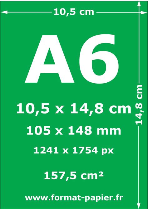 Image result for How to Format A6