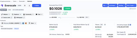 Earn $100 With The EverGaming In A Couple Of Click — Teletype